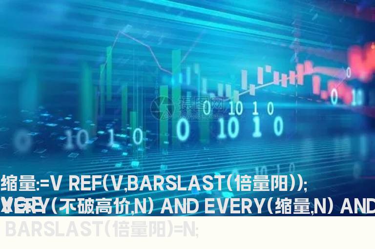 倍量阳缩量调整n天不破收盘价公式选股