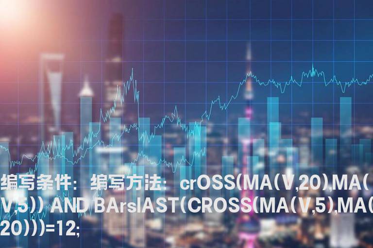 量均线选股公式