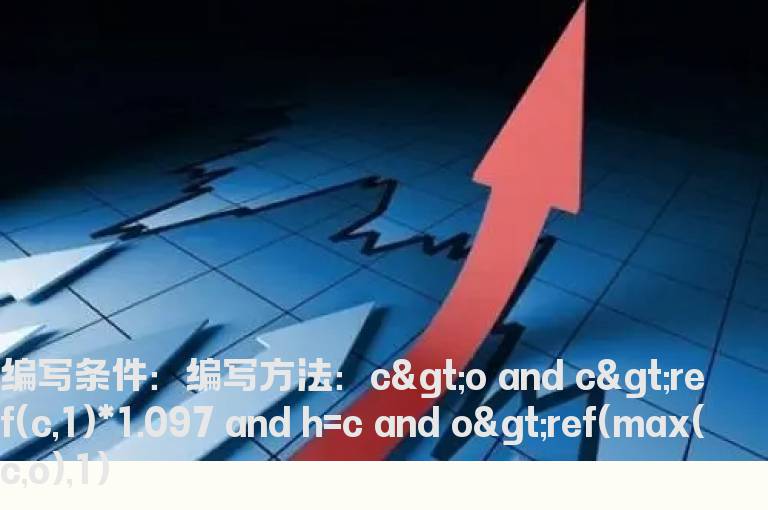 跳空高开涨停公式