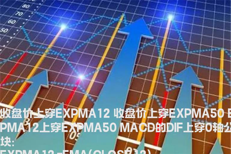 收盘价上穿EXPMA12  收盘价上穿EXPMA50 EXPMA12上穿EXPMA50 MACD的DIF上穿0轴
