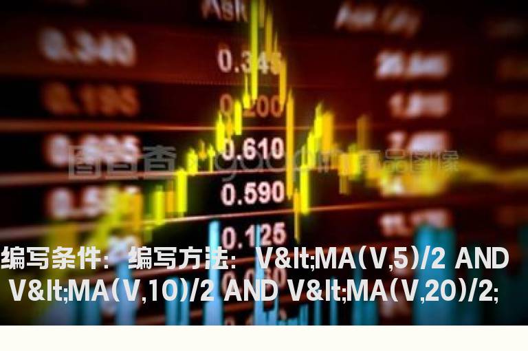 成交量小于2倍的公式