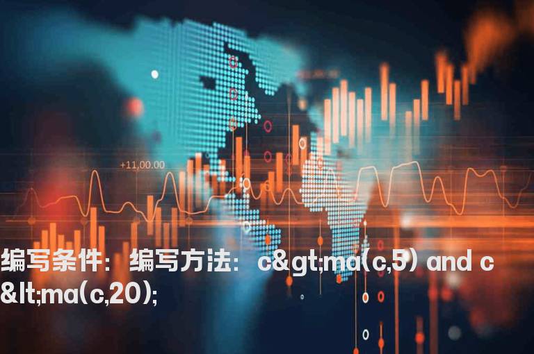 收盘价在5日线上在20天均线下选股