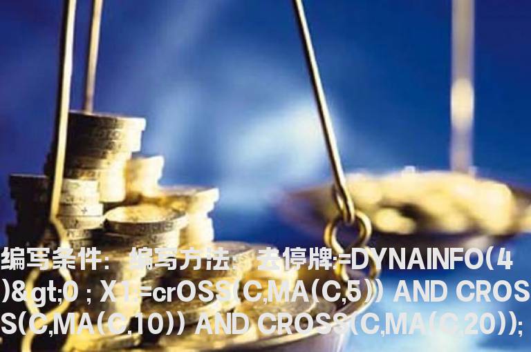 日K线向上金叉多个均线的指标公式