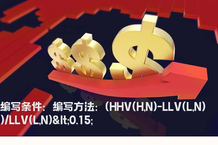 N日内振幅小于15%的选股指标