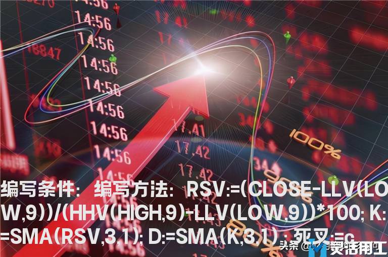 KDJ前天死叉预警公式