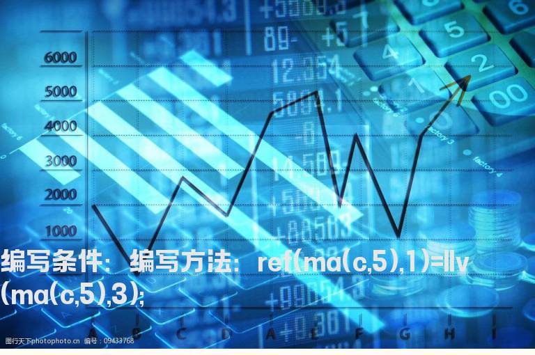 5日均线拐头向上的预警公式