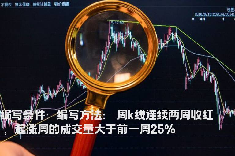 周成交量选股公式
