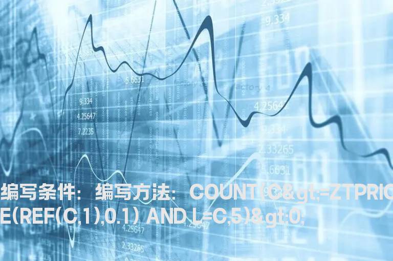 5天内出现过一字板涨停的选股公式