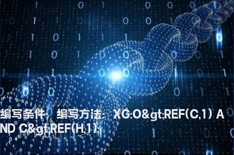 今日高开收盘价大于昨日最高价的选股公式