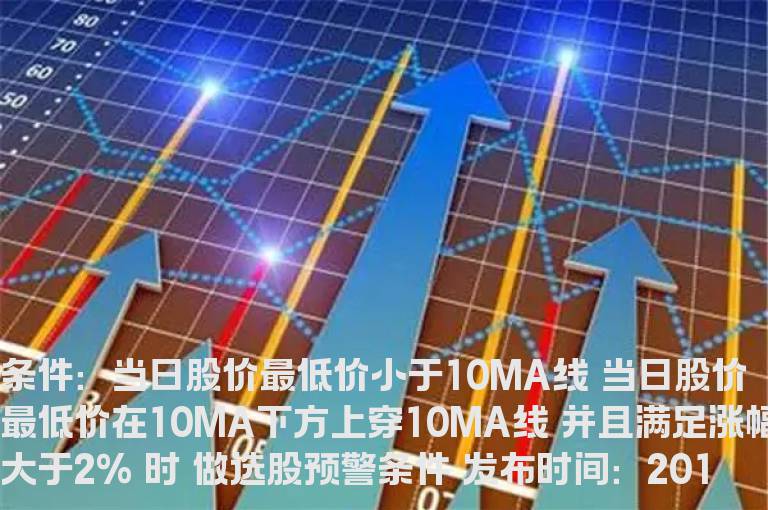 条件：当日股价最低价小于10MA线 当日股价最低价在10MA下方上穿10MA线 并且满足涨幅大于2% 时 做选股预警条件