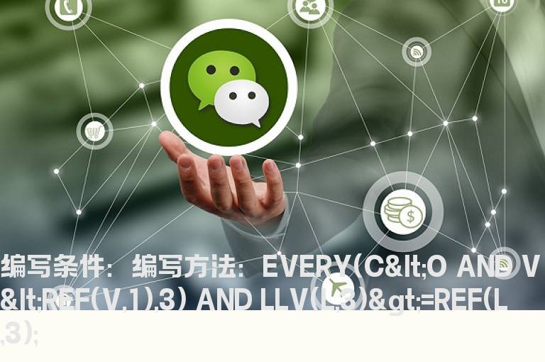缩量三连阴选股