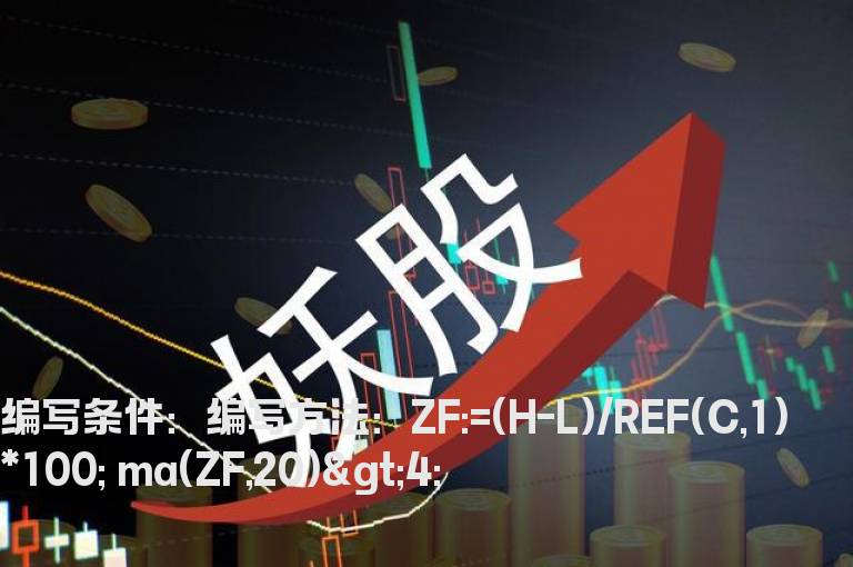 20天平均振幅大于4%的公式