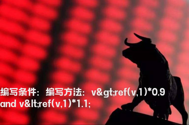 今日量能是昨日的正负10%