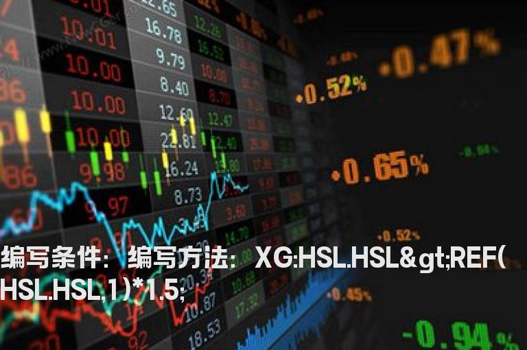 今日换手大于昨日换手百分之五十的选股公式