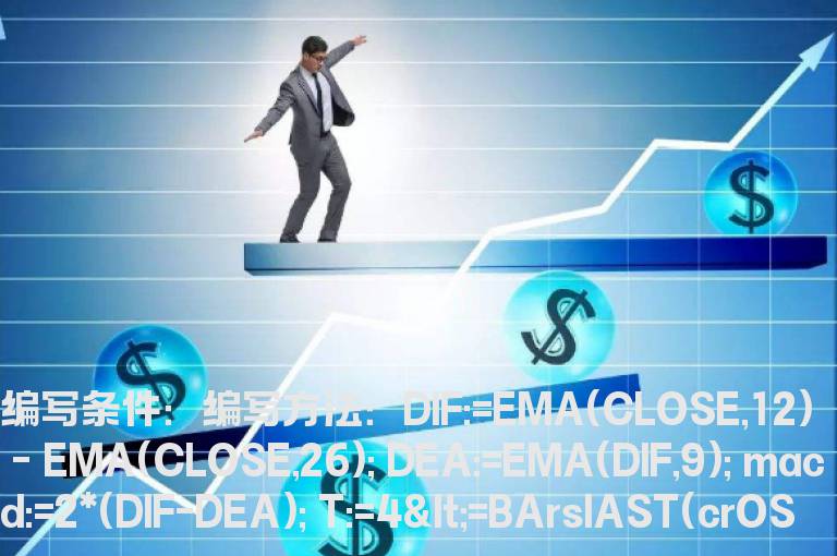 MACD金叉以后又死叉的选股公式