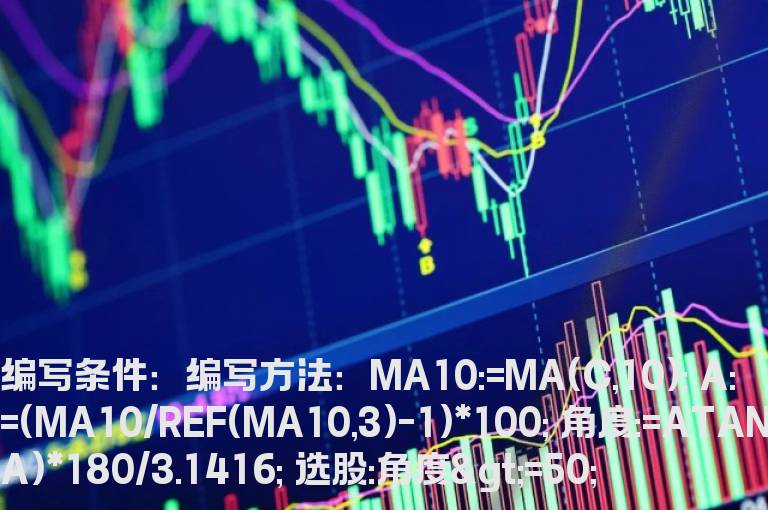 10日线50度往上走的公式