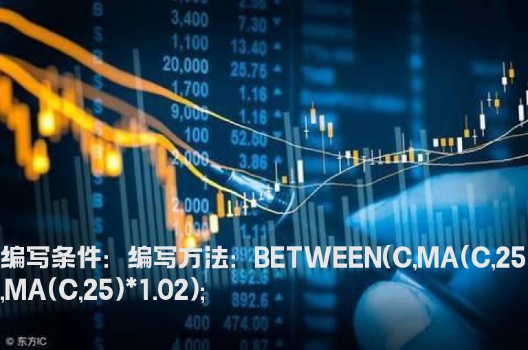 站上和站稳25日线上0-2%的选股指标