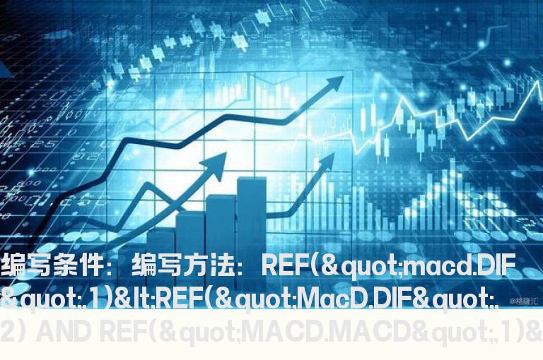 macd将死不死的选股公式