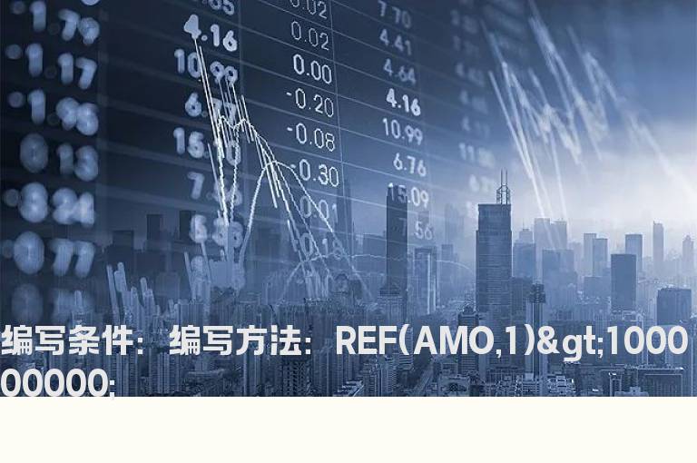 前一日成交量大于1亿元的选股公式
