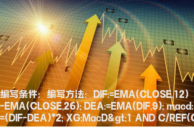macd>1后，5日内累积涨幅>2选股公式