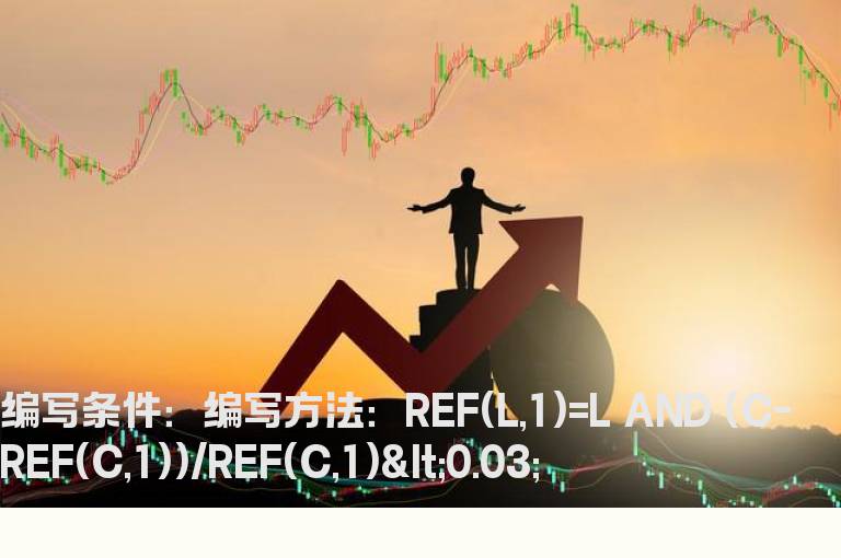 今日和昨日最低价相等涨幅小于3选股