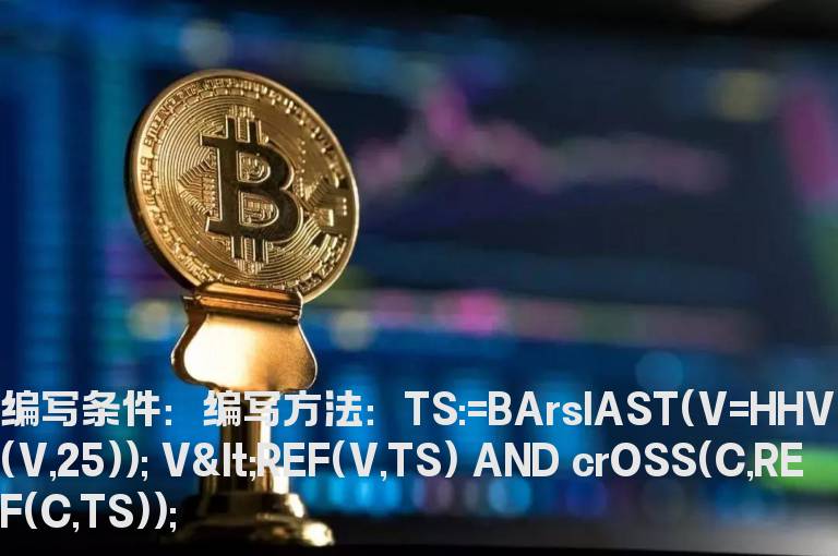 缩量过高量的选股公式