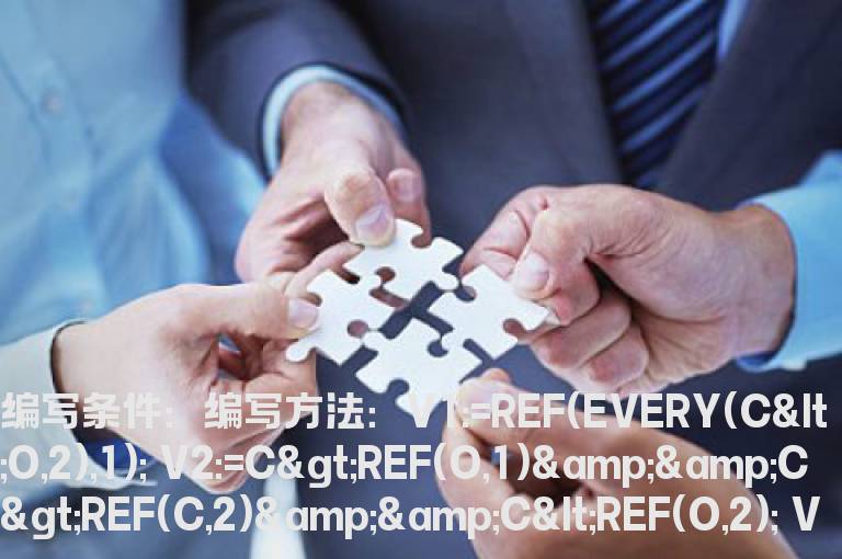 连阴之后缩量反包阳的选股公式
