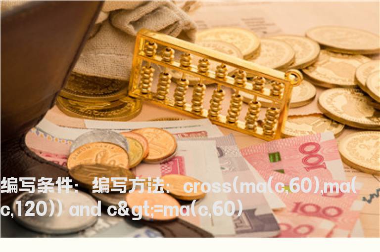 60日上穿120日