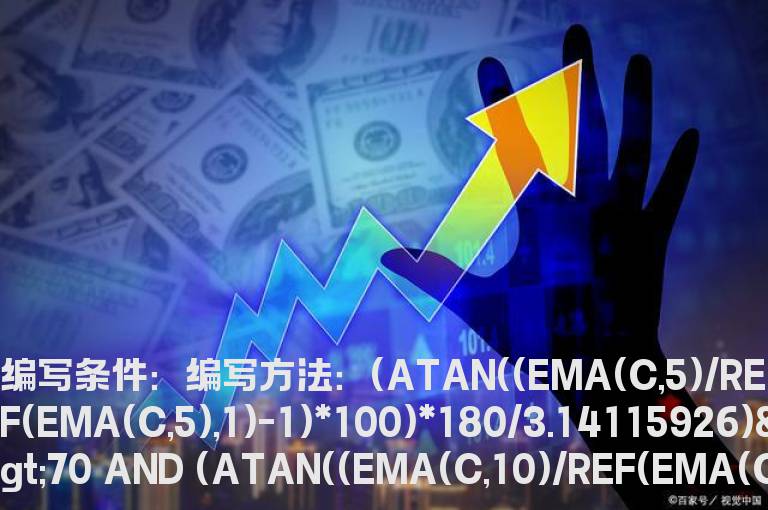 10日均线拉升角度50°以上的选股公式