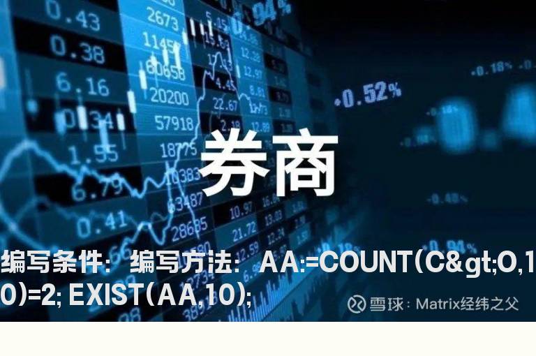 最近十日内存在两根阳线的公式