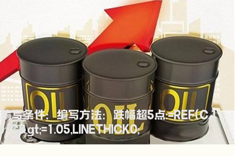 最低价盘中跌幅大于5的选股公式