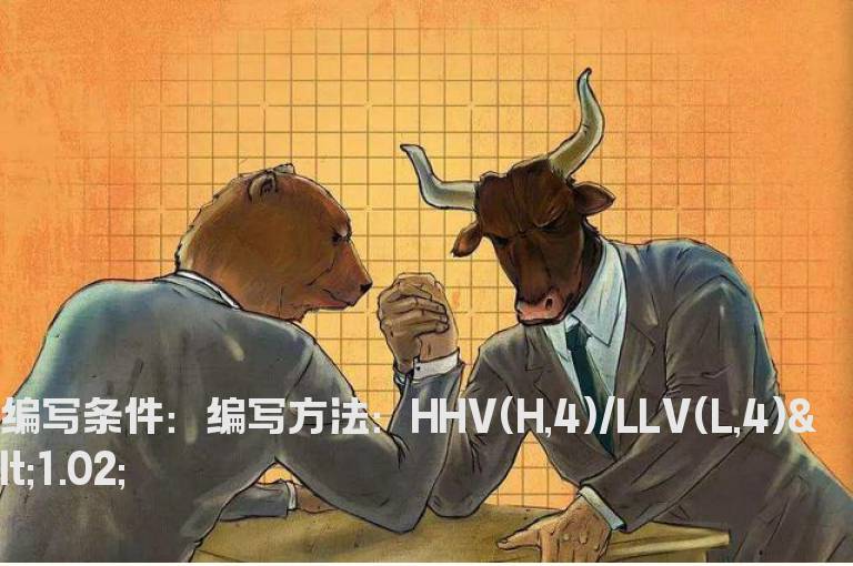 K线直线横盘的公式