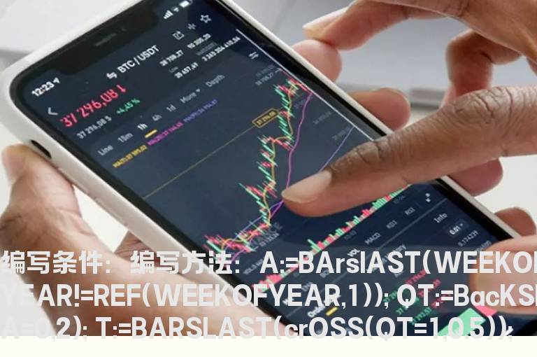 一周涨幅大于20%的选股公式