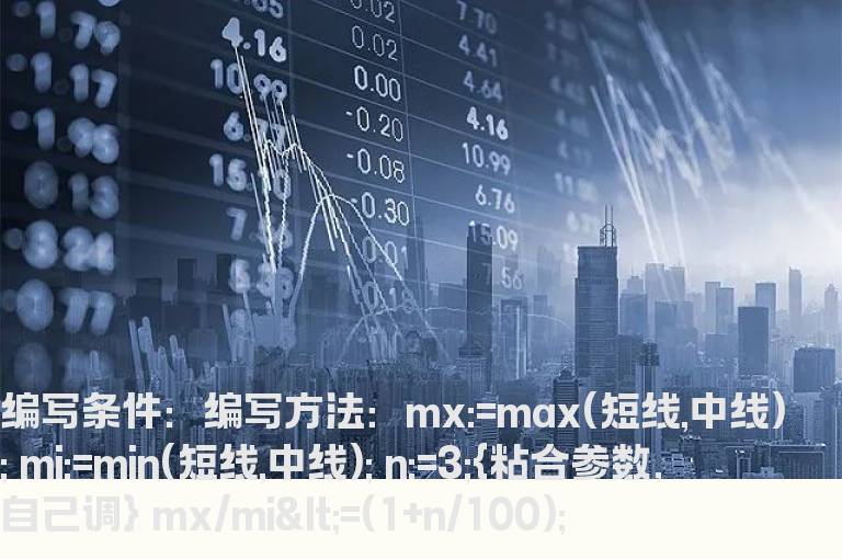 短线和中线粘合的公式