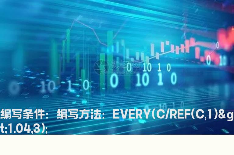 连续3日涨幅大于4%公式