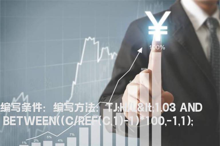 收盘价格在-1%到1%之间的副图公式