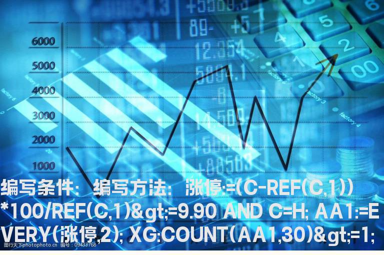 30日内连续涨停的股票