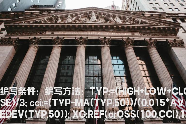 CCI下破100又上穿的预警公式
