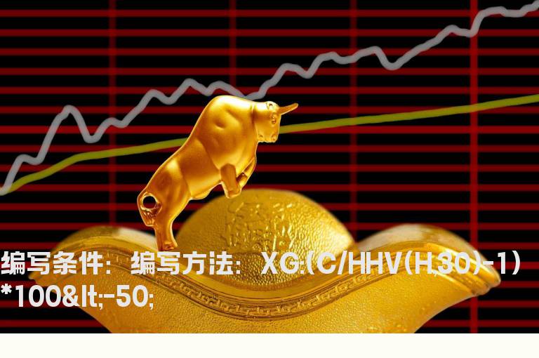 30日内从最高点到现在跌幅大于50%选股公式