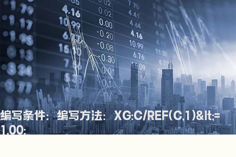 股价涨幅小于0或者等于0的选股公式
