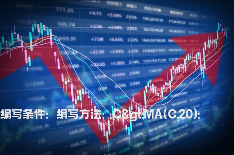 股价在20日均线上的选股公式