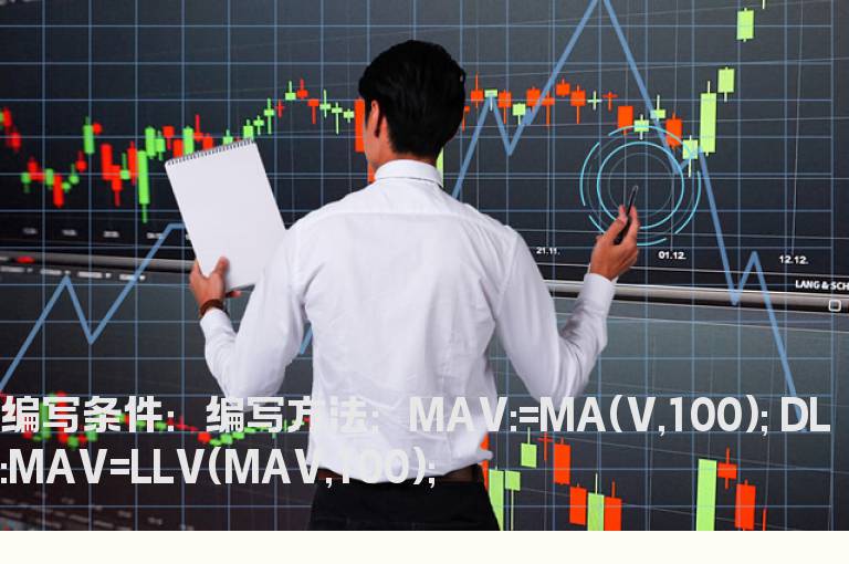 百日低量公式