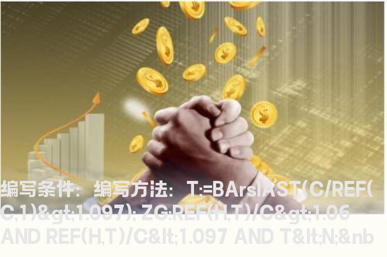 N天前有过涨停选股公式