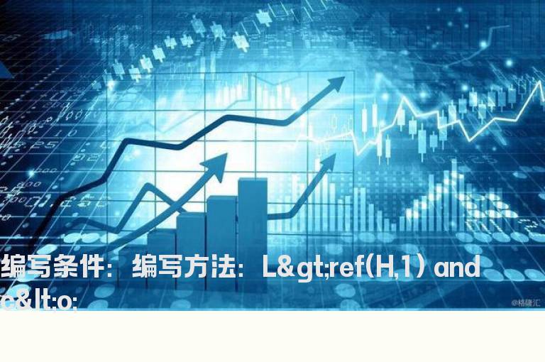 跳空收阴的选股公式