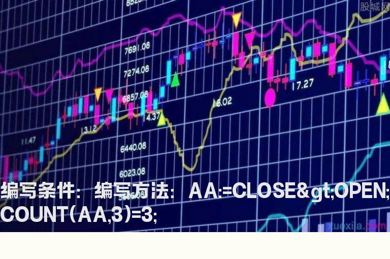连续3日收阳线的公式