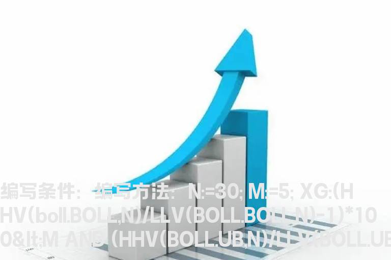 布林三线走平的选股公式