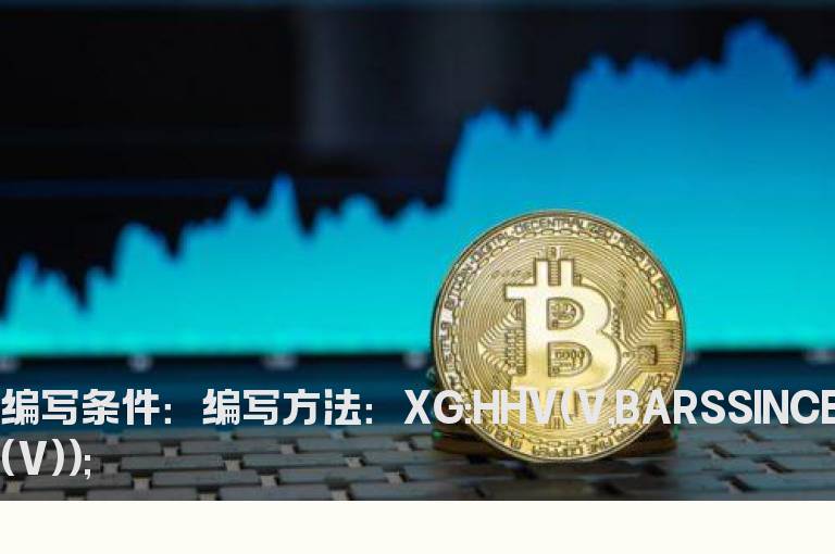 今日成交量创出历史新高的选股公式