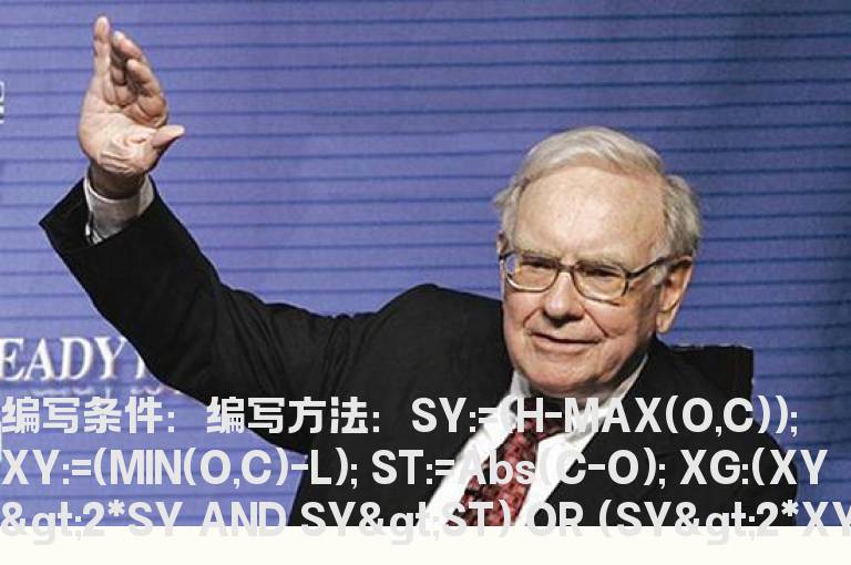 上下影线的选股指标