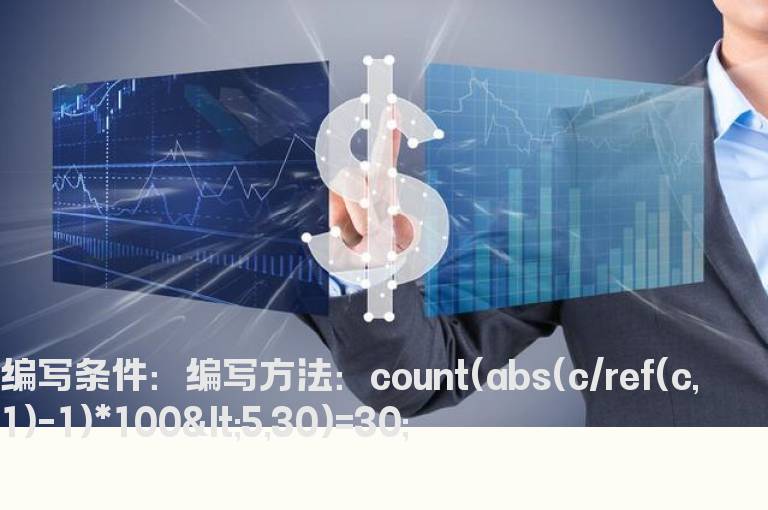 30日内收盘价波动小于5%指标