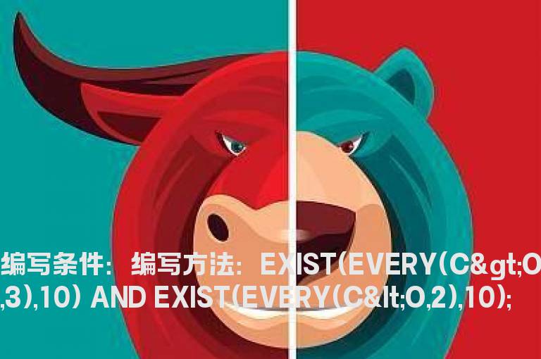 阳线阴线组合的选股公式
